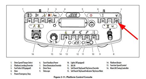 gciron 9nx specs